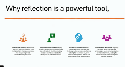An introduction to reflective practice - IOL Webinar Series