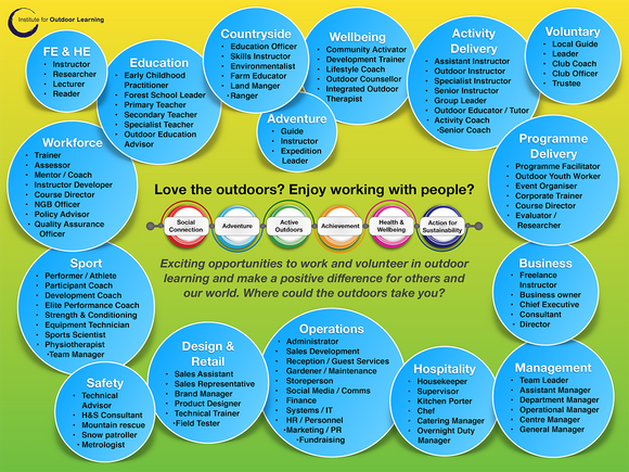 IOL Outdoor Workforce Map.png