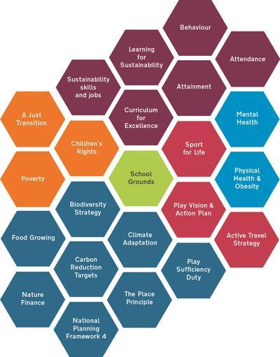 Policy Intersection Diagram.jpg