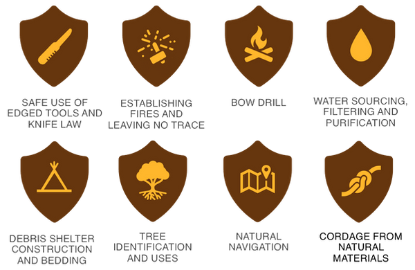 thumbnail_IMAGE Bushcraft Competency CERTIFICATE Units.png