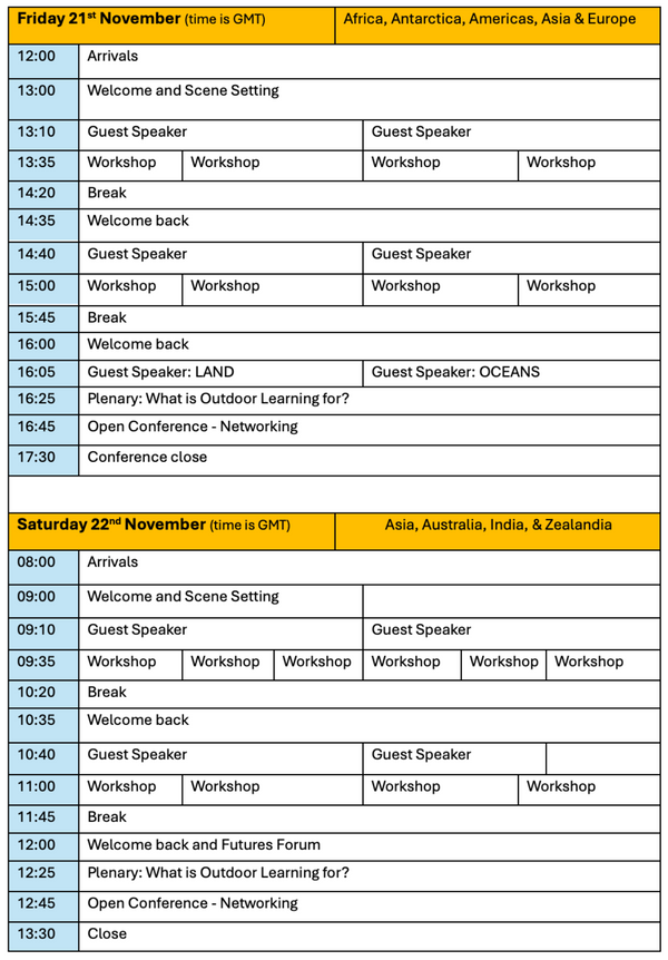 Conf Timetable new.png